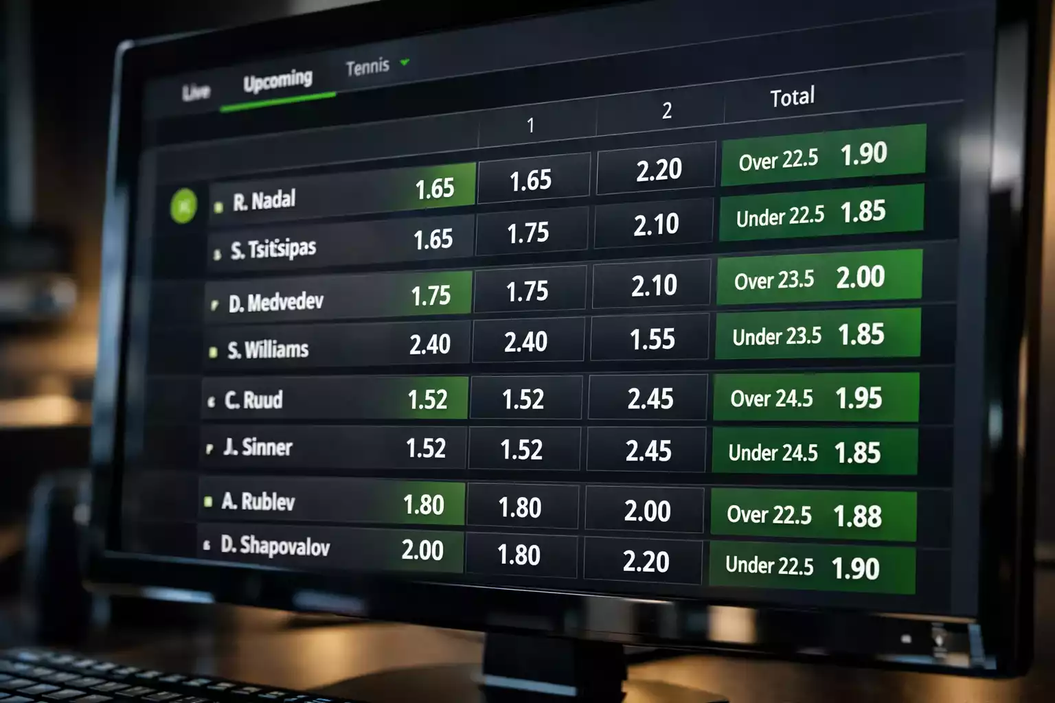 Nahaufnahme eines Bildschirms mit Sportwetten-Quoten